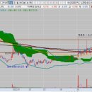 (주)그린파마 이미지