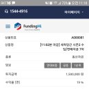 하이펀딩 이미지