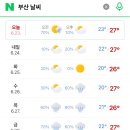 CU수원럭키 네이버블로그