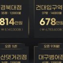 끝돈TheLastPig 네이버블로그
