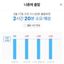 마운틴리버 이미지