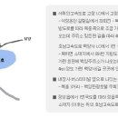 내장산국립공원화장실(야영장) 이미지