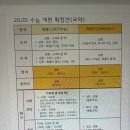 용암SLP어학원
