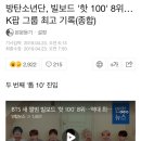 방탄소년단, 빌보드 '핫 100' 8위…K팝 그룹 최고 기록(종합) 이미지