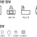 일화공인중개사사무소 네이버블로그