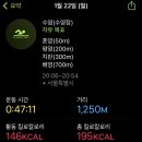 드릴 타임 이미지