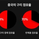 [투자빣] 염블리와 함께 / 시장함께읽기 / 250610