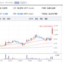 (주)바이오메드 이미지