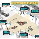 함박초등학교 내 이미지