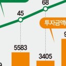 세계로헬스 이미지