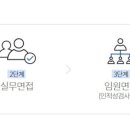 한신공영 주식회사 이미지