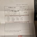 언어지연 두돌 아기 발달재활서비스(바우처) 신청 방법