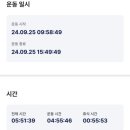 서해랑길 90코스 이미지