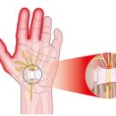 권선구 고려병원 이미지