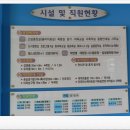 진동종합복지관 수영장 이미지