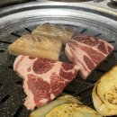 정우상가앞 | [창원 중앙동] 정우상가 가성비 고기집 &#34;과적집&#34; 신상 맛집 솔직 후기