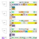 갈뫼초등학교 이미지