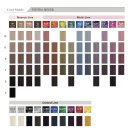 파랑새 미용재료 이미지