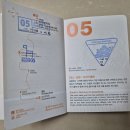 버스정류소_위미문화의집 | 부산출발 제주 올레길 2기｜2회차 셋째날 후기 (총 9차 완주 과정)