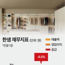 김유진