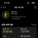 포르토마린 네이버블로그