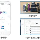 피플업 이미지