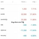 (주)남영전자 이미지