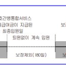 질병간호간병통합서비스입원일당(1-30일)보장 특별약관 이미지