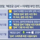 혜경궁