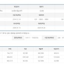 농업회사법인 (주)신교령푸드 이미지