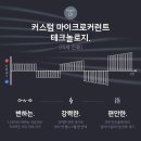 웰스바디케어