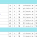 영어 중급 야간 이미지