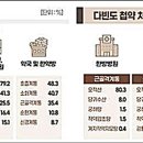 기장메디칼약국 이미지