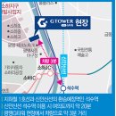 소하약국 이미지