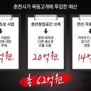 육림도