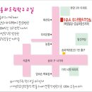 이미옥탁구교실
