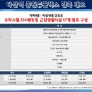 설맥다산 - 남양주시 다산중앙로82번길 72-37 | 설맥다산