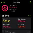 조아짐휘트니스 이미지