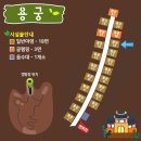 서포농협주유소 이미지