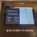 부산 해운대 해수욕장 오션뷰 맛집 전설의 우대갈비 직영점 후기