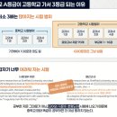 김정윤영어학원