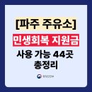 덕은셀프주유소 | 경기도 파주시 민생회복지원금 주유소 사용처 44곳 총정리 (주소 전화번호 포함)
