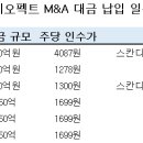 에스맥웰스매니지먼트