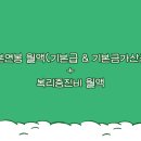 한국도로교통공단 이미지