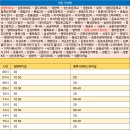 왕림축산 이미지