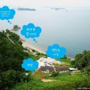 흰작살펜션 이미지