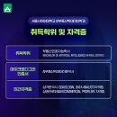학사부동산중개사무소 티스토리