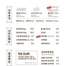 자박갈비구미