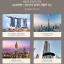 엘시티 더 몰 이미지
