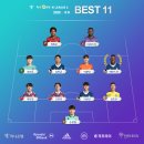 2020 K리그1 서울vs대구 이미지